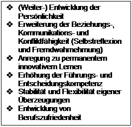 Textfeld: v (Weiter-) Entwicklung der Persönlichkeit
v Erweiterung der Beziehungs-, Kommunikations- und Konfliktfähigkeit (Selbstreflexion und Fremdwahrnehmung)
v Anregung zu permanentem innovativem Lernen
v Erhöhung der Führungs- und Entscheidungskompetenz
v Stabilität und Flexibilität eigener Überzeugungen
v Entwicklung von Berufszufriedenheit