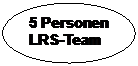 Ellipse: 5 Personen
LRS-Team
