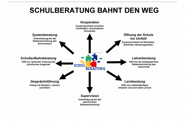 Textfeld:  